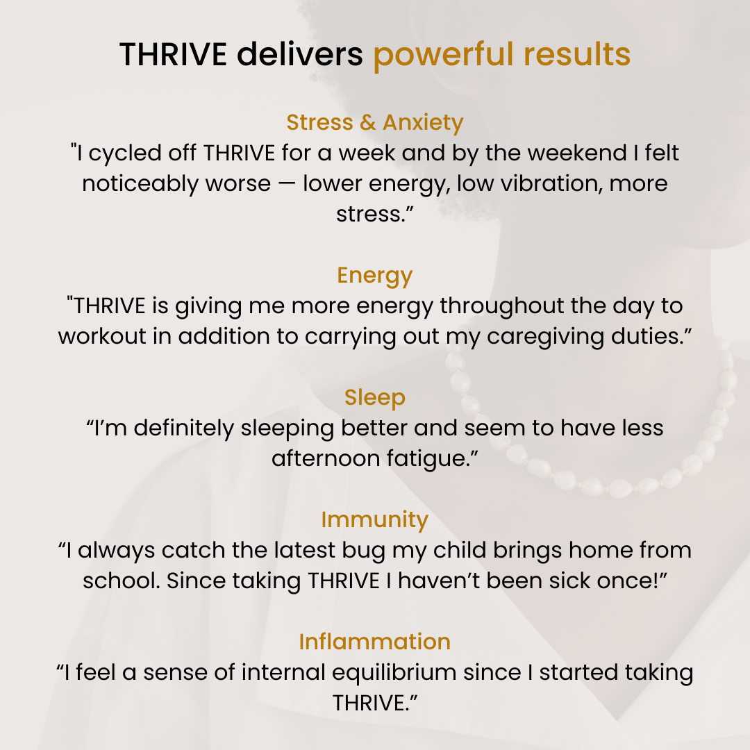 THRIVE Premium Multivitamin