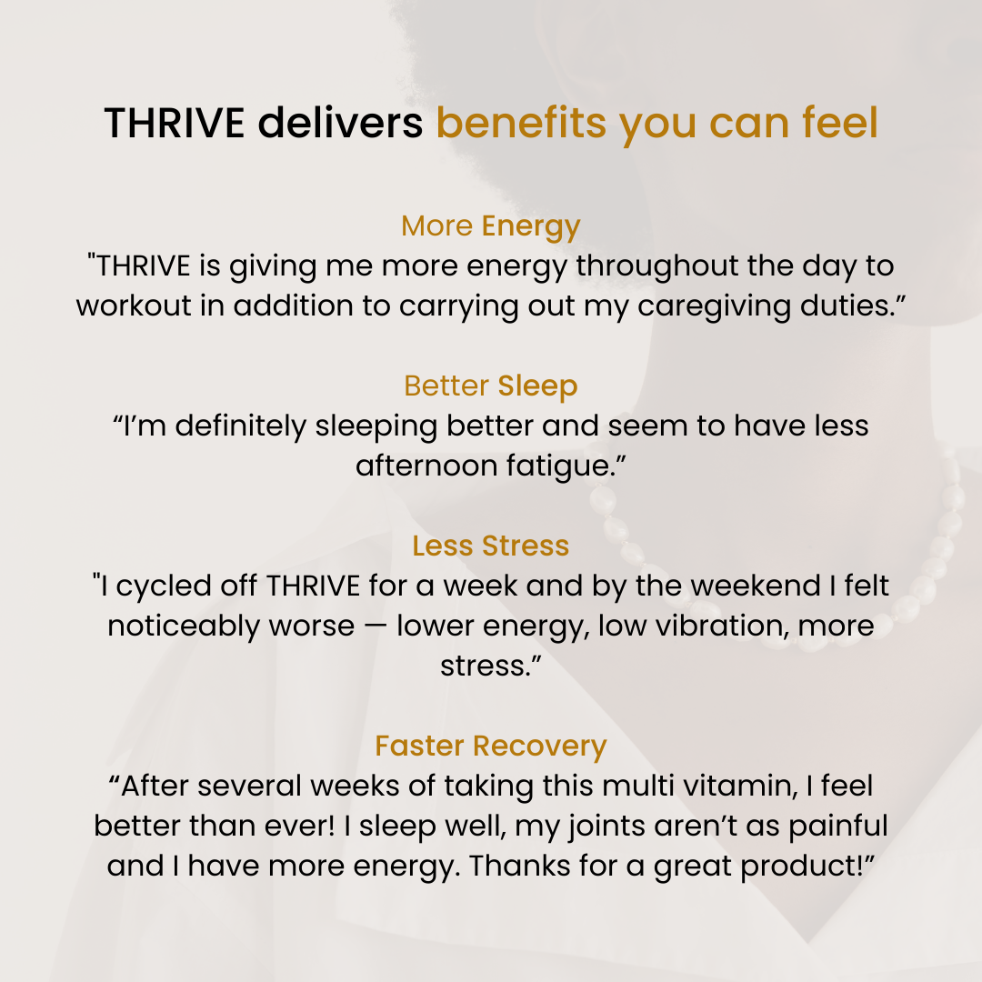 THRIVE Premium Multivitamin