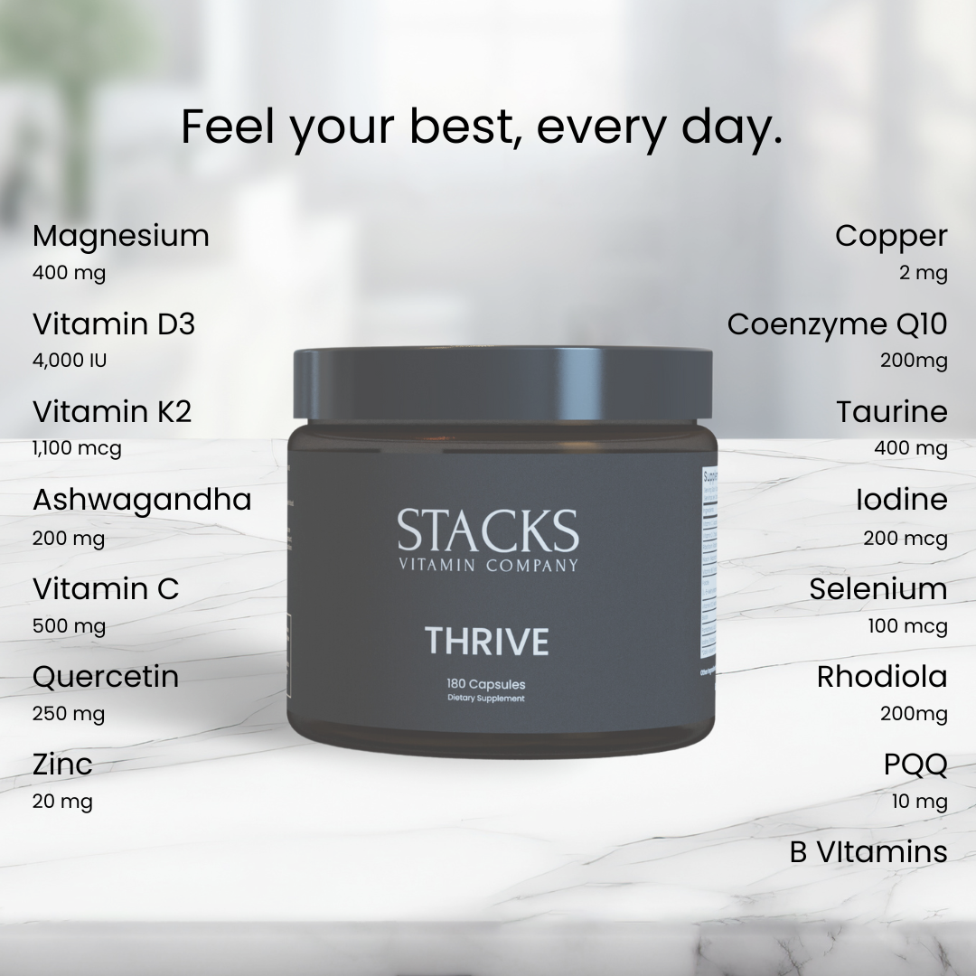 THRIVE Supplement