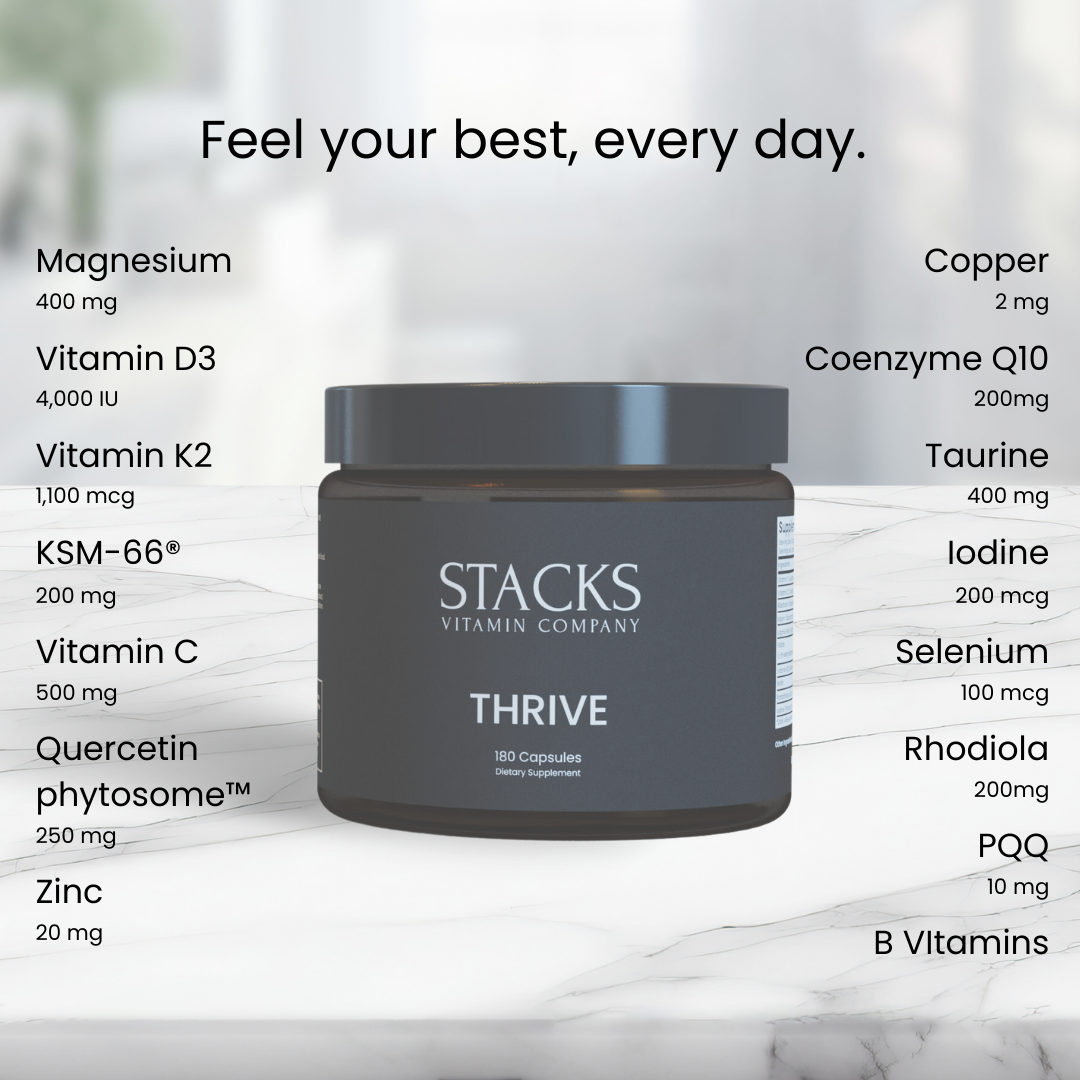 THRIVE Supplement